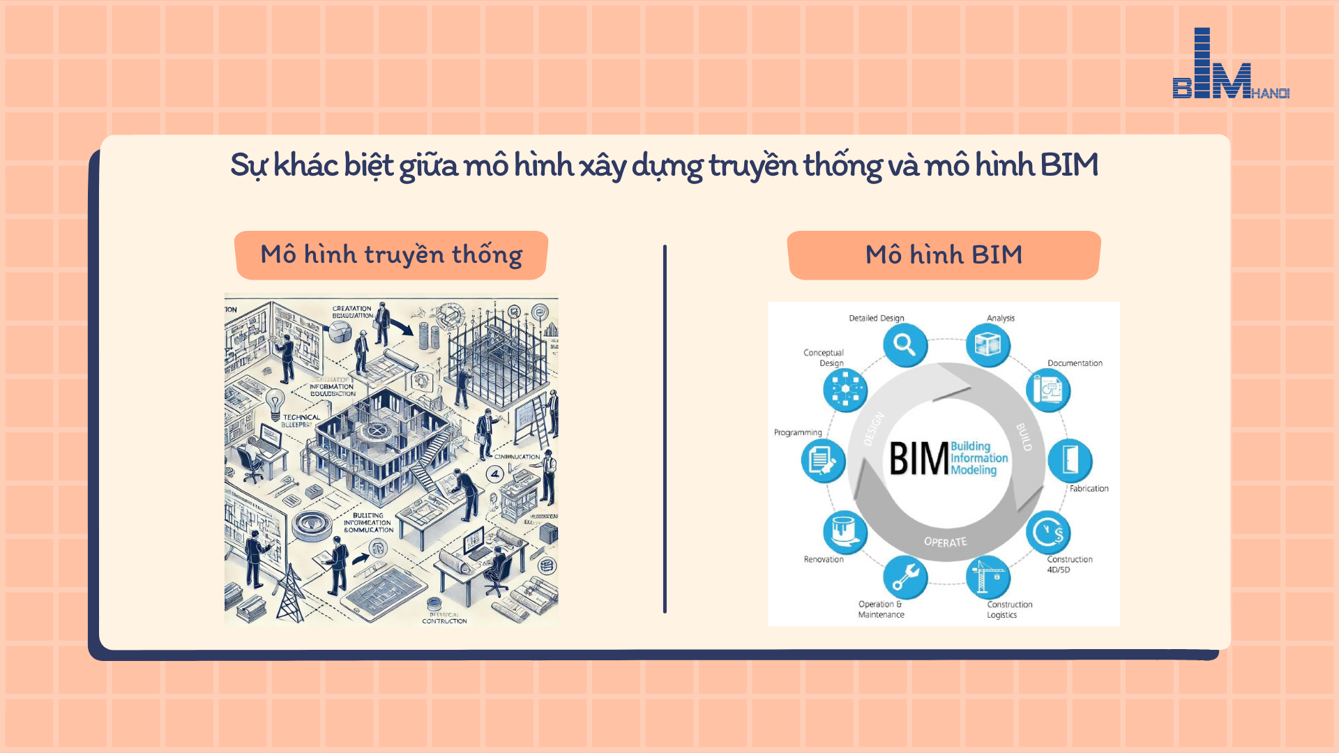 Revit Structure ưu thế hơn trong triển khai bản vẽ kết cấu