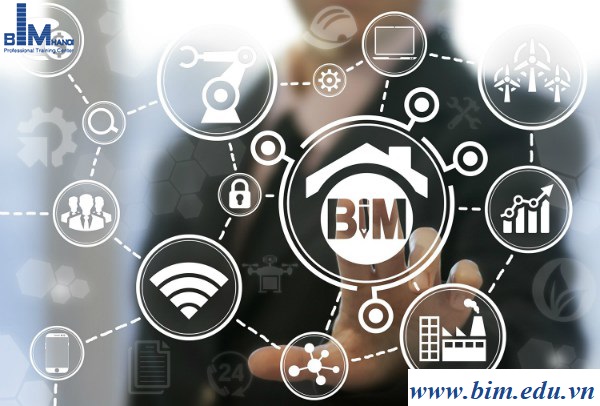 BIM 360 Document Management